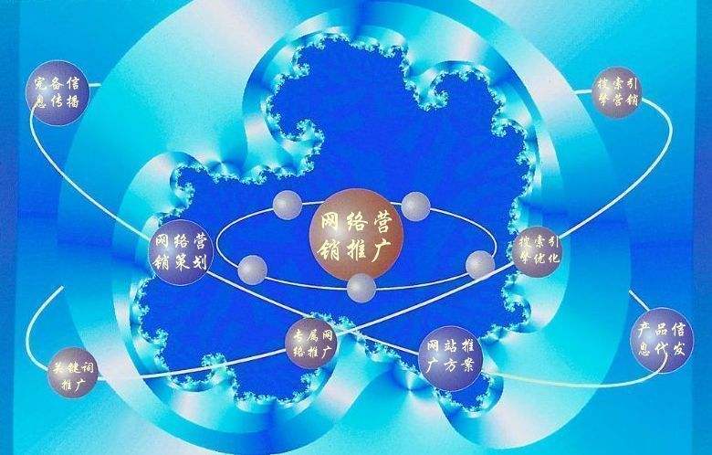 泗县新媒体运营企业需要掌握的网络推广技巧有哪些